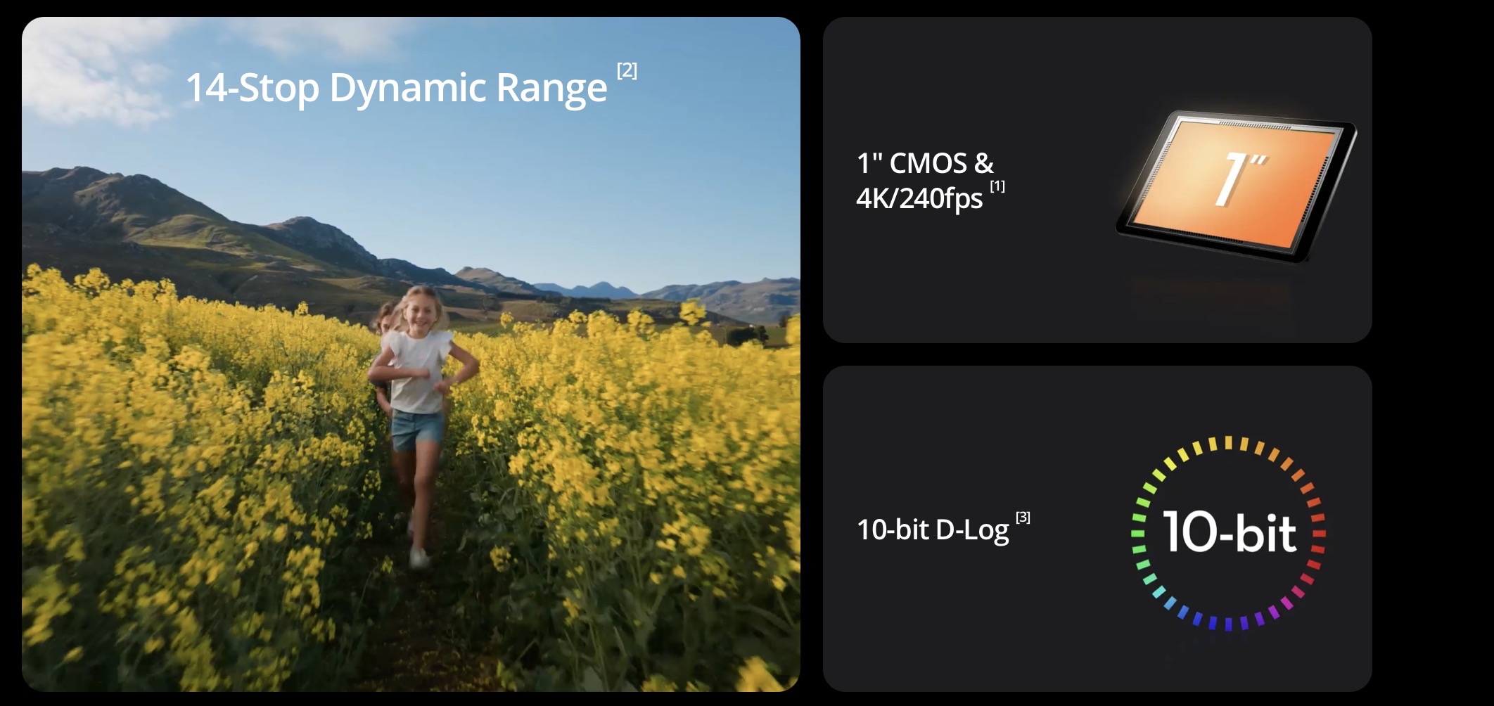 DJI Osmo Pocket 3 specs - 14-Stop Dynamic Range, 1-inch CMOS, 4K/240fps, 10-bit D-Log