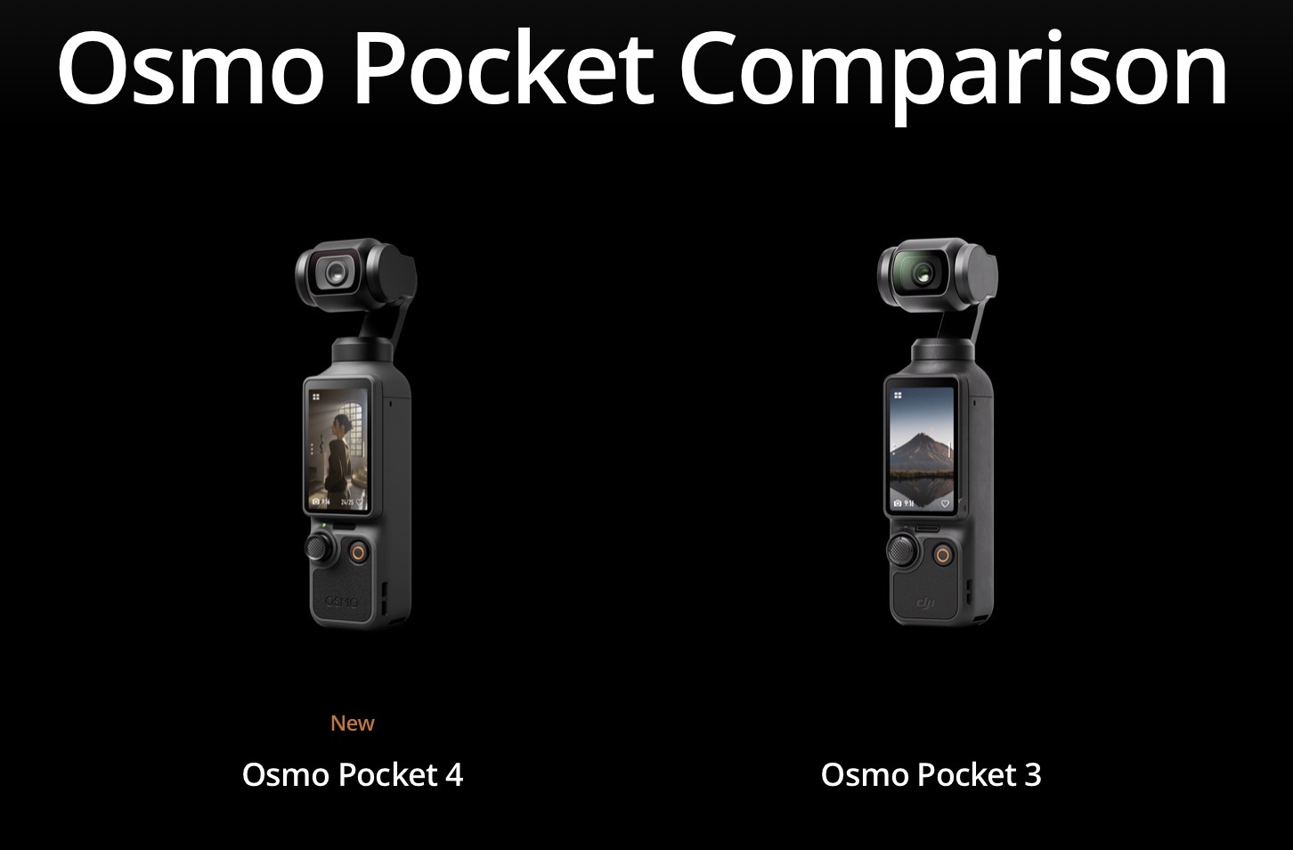 DJI Osmo Pocket 3 technical specifications